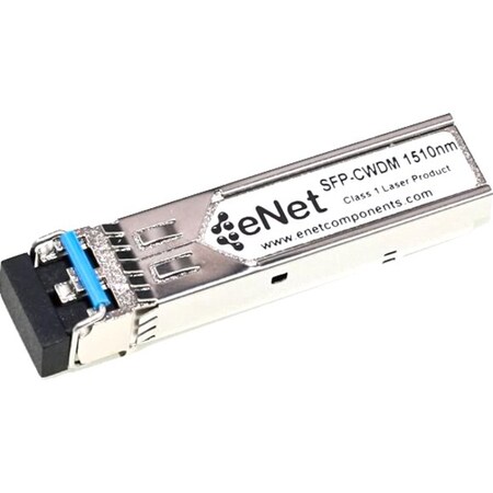 Enet Solutions